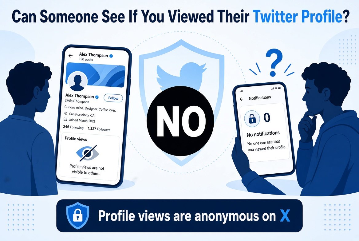 can someone see if you viewed their twitter